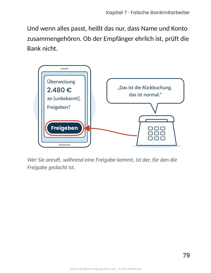 Buchseite 79