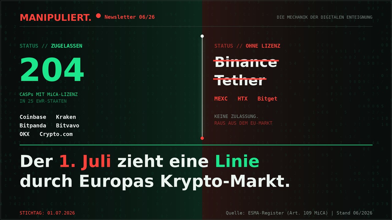 Markets in Crypto-Assets: Der 1. Juli zieht eine Linie durch Europas Krypto-Markt