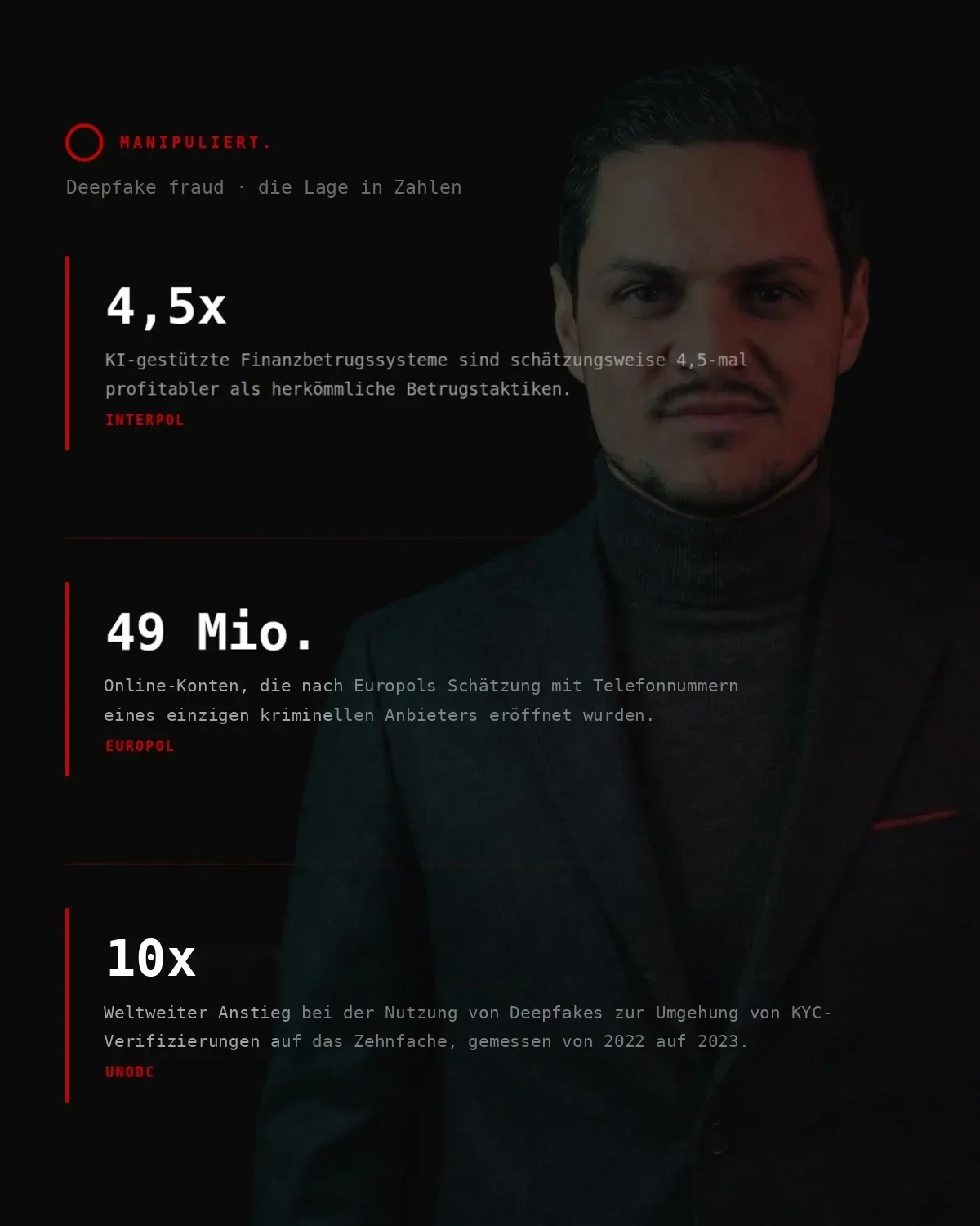 Wenn der CFO im Videocall nie real war
